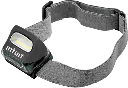 COB LED Head Lamp
